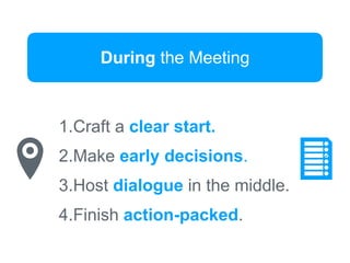 During the Meeting
1.Craft a clear start.
2.Make early decisions.
3.Host dialogue in the middle.
4.Finish action-packed.
 