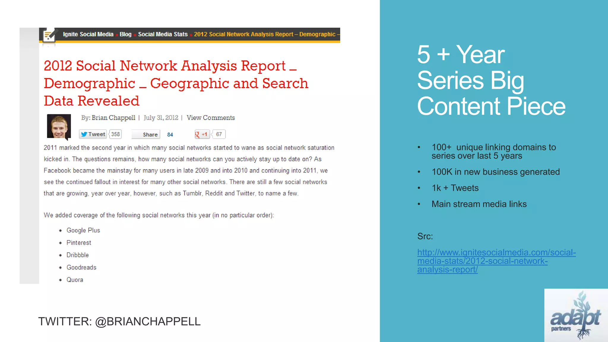 5 + Year
Series Big
Content Piece
• 100+ unique linking domains to
series over last 5 years
• 100K in new business generated
• 1k + Tweets
• Main stream media links
Src:
http://www.ignitesocialmedia.com/social-
media-stats/2012-social-network-
analysis-report/
 