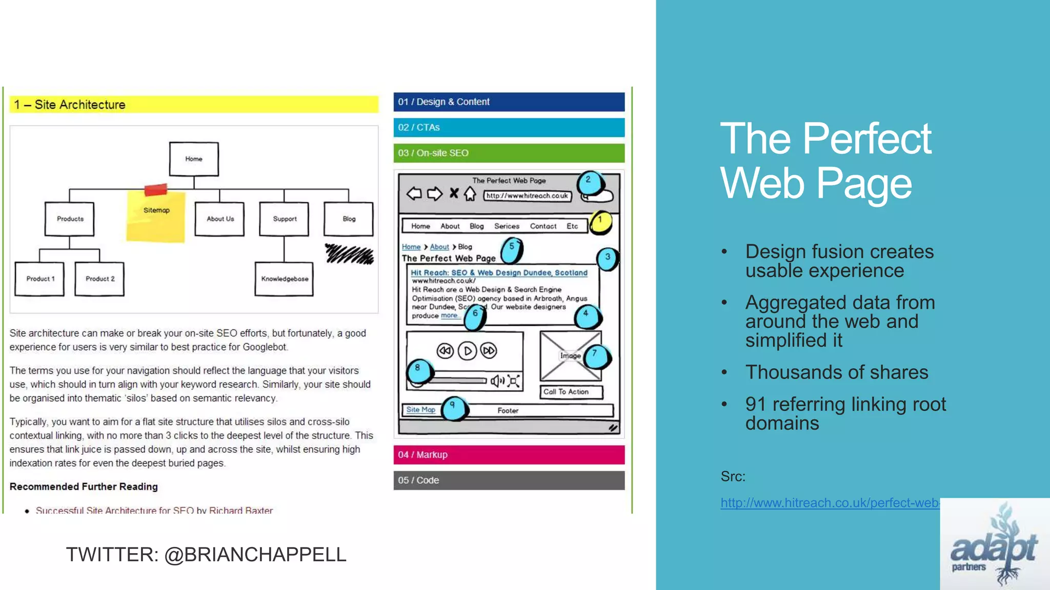 The Perfect
Web Page
• Design fusion creates
usable experience
• Aggregated data from
around the web and
simplified it
• Thousands of shares
• 91 referring linking root
domains
Src:
http://www.hitreach.co.uk/perfect-web-page
 