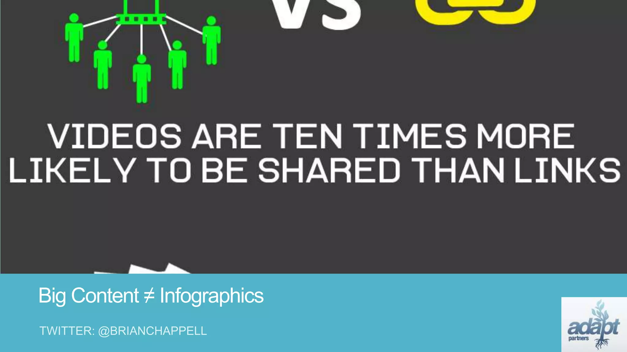 Big Content ≠ Infographics
 