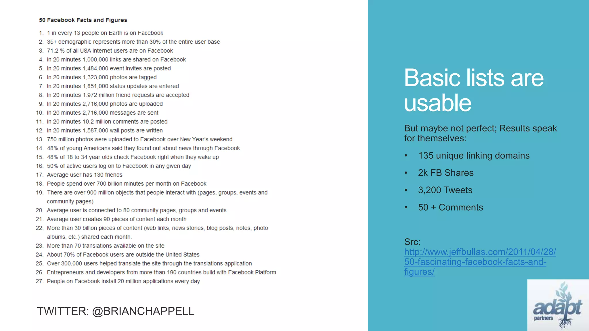 Basic lists are
usable
But maybe not perfect; Results speak
for themselves:
• 135 unique linking domains
• 2k FB Shares
• 3,200 Tweets
• 50 + Comments
Src:
http://www.jeffbullas.com/2011/04/28/
50-fascinating-facebook-facts-and-
figures/
 