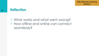 Reflection
▹ What works and what went wrong?
▹ How offline and online can connect
seamlessly?
14
After Blended Learning
Session
 