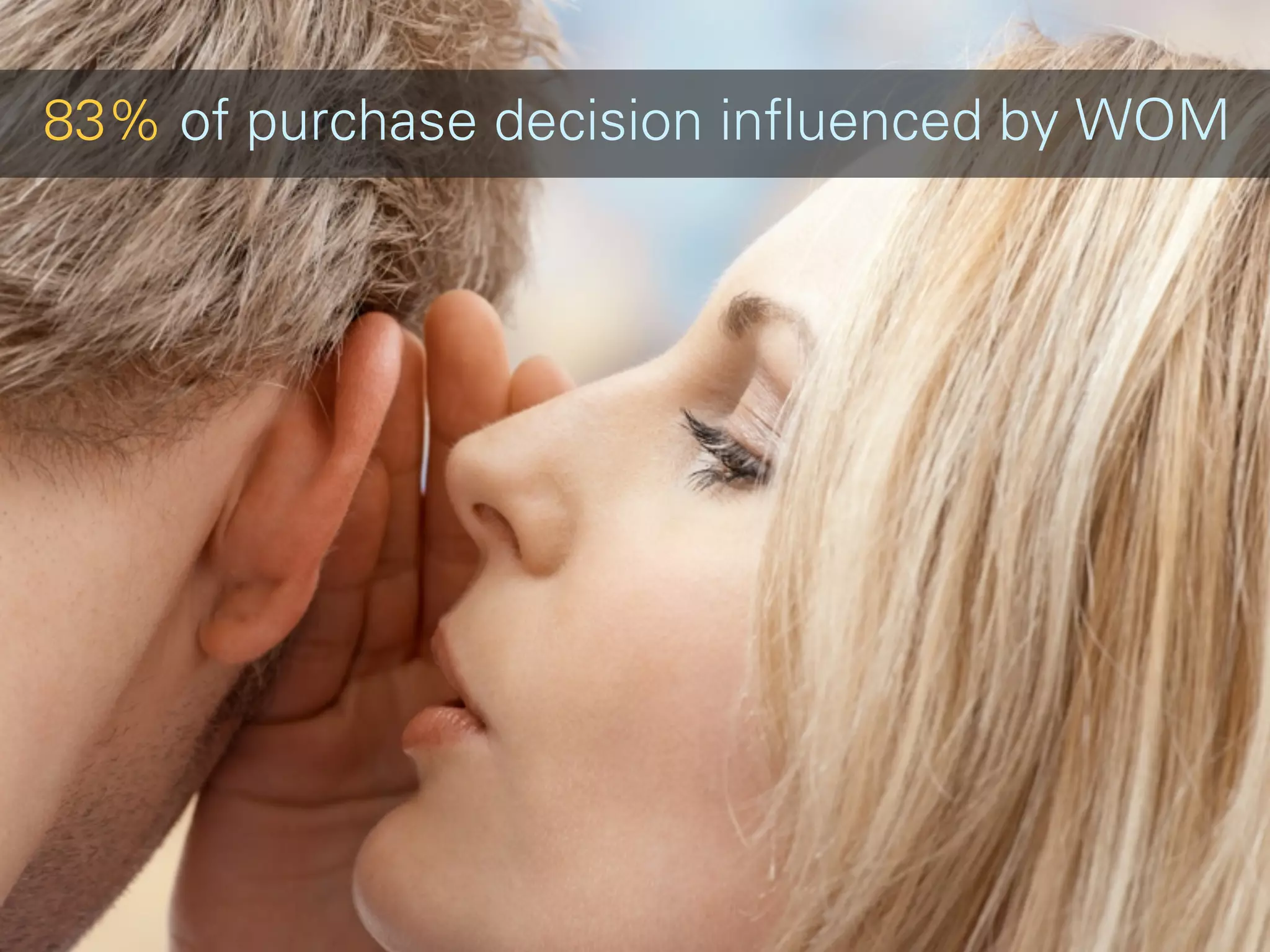 83% of purchase decision influenced by WOM
 