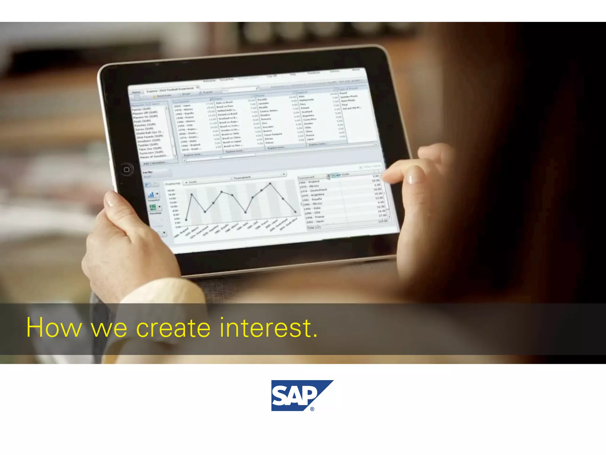 How we create interest.
 