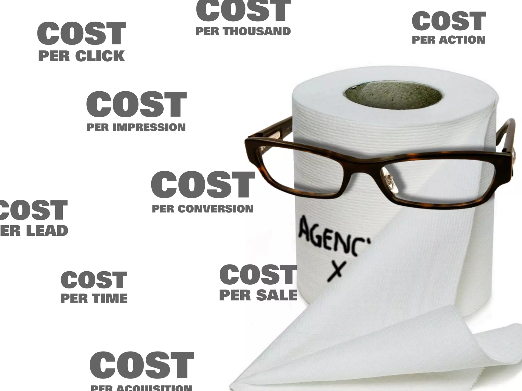 COST           COST
   COST                    PER THOUSAND
                                          PER ACTION
   PER CLICK


          COST
          PER IMPRESSION




                  COST
COST               PER CONVERSION

ER LEAD


      COST                   COST
      PER TIME               PER SALE




          COST
 