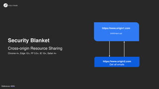 Security Blanket
Reference: MDN
Cross-origin Resource Sharing
Chrome 4+, Edge 12+, FF 3.5+, IE 10+, Safari 4+
https://www.origin2.com
Get all emails
https://www.origin1.com
XHR/Fetch call
 