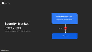 Security Blanket
Reference: MDN
HTTPS + HSTS
Server
https://www.origin1.com
XHR/Fetch call, Document request
HTTP *
Chrome 4+, Edge 12+, FF 4+, IE 11, Safari 7+
 