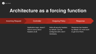 Incoming Request Controller
Application logic, doesn’t
have to worry about
headers at all.
Outgoing Policy
Adds all security headers
by default. Can be
configured with a list if
necessary.
Response
Response has headers
by default. It’s more work
to get rid of them.
Architecture as a forcing function
 