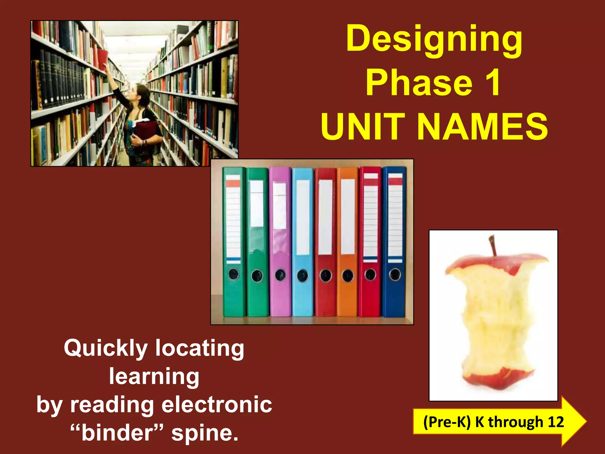 Designing
                          Phase 1
                        UNIT NAMES




  Quickly locating
      learning
by reading electronic
                            (Pre-K) K through 12
   “binder” spine.
 