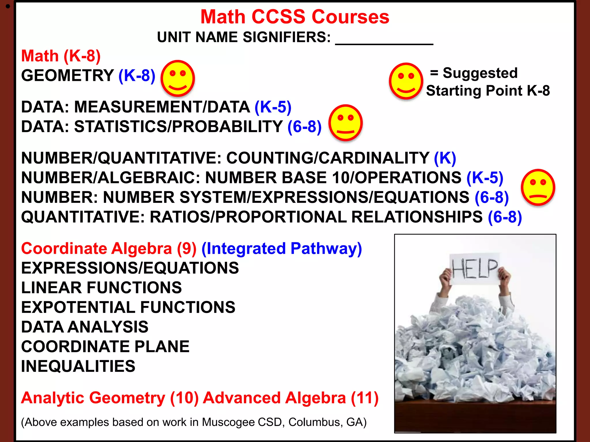 
                                   Math CCSS Courses
                           UNIT NAME SIGNIFIERS: ____________
    Math (K-8)
    GEOMETRY (K-8)                                                 = Suggested
                                                                   Starting Point K-8
    DATA: MEASUREMENT/DATA (K-5)
    DATA: STATISTICS/PROBABILITY (6-8)
    NUMBER/QUANTITATIVE: COUNTING/CARDINALITY (K)
    NUMBER/ALGEBRAIC: NUMBER BASE 10/OPERATIONS (K-5)
    NUMBER: NUMBER SYSTEM/EXPRESSIONS/EQUATIONS (6-8)
    QUANTITATIVE: RATIOS/PROPORTIONAL RELATIONSHIPS (6-8)
    Coordinate Algebra (9) (Integrated Pathway)
    EXPRESSIONS/EQUATIONS
    LINEAR FUNCTIONS
    EXPOTENTIAL FUNCTIONS
    DATA ANALYSIS
    COORDINATE PLANE
    INEQUALITIES
    Analytic Geometry (10) Advanced Algebra (11)
    (Above examples based on work in Muscogee CSD, Columbus, GA)
 