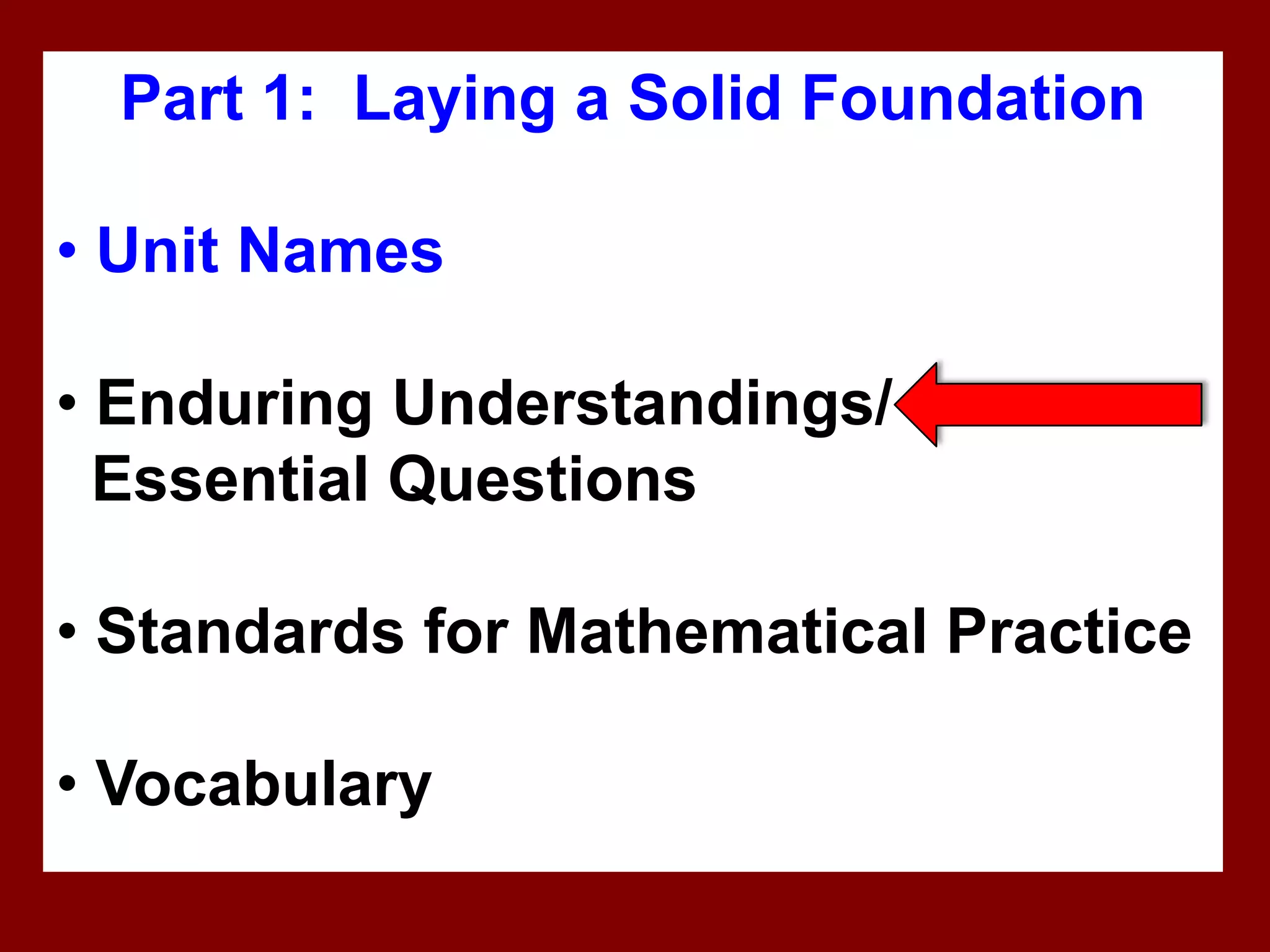 Part 1: Laying a Solid Foundation

• Unit Names

• Enduring Understandings/
  Essential Questions

• Standards for Mathematical Practice

• Vocabulary
 