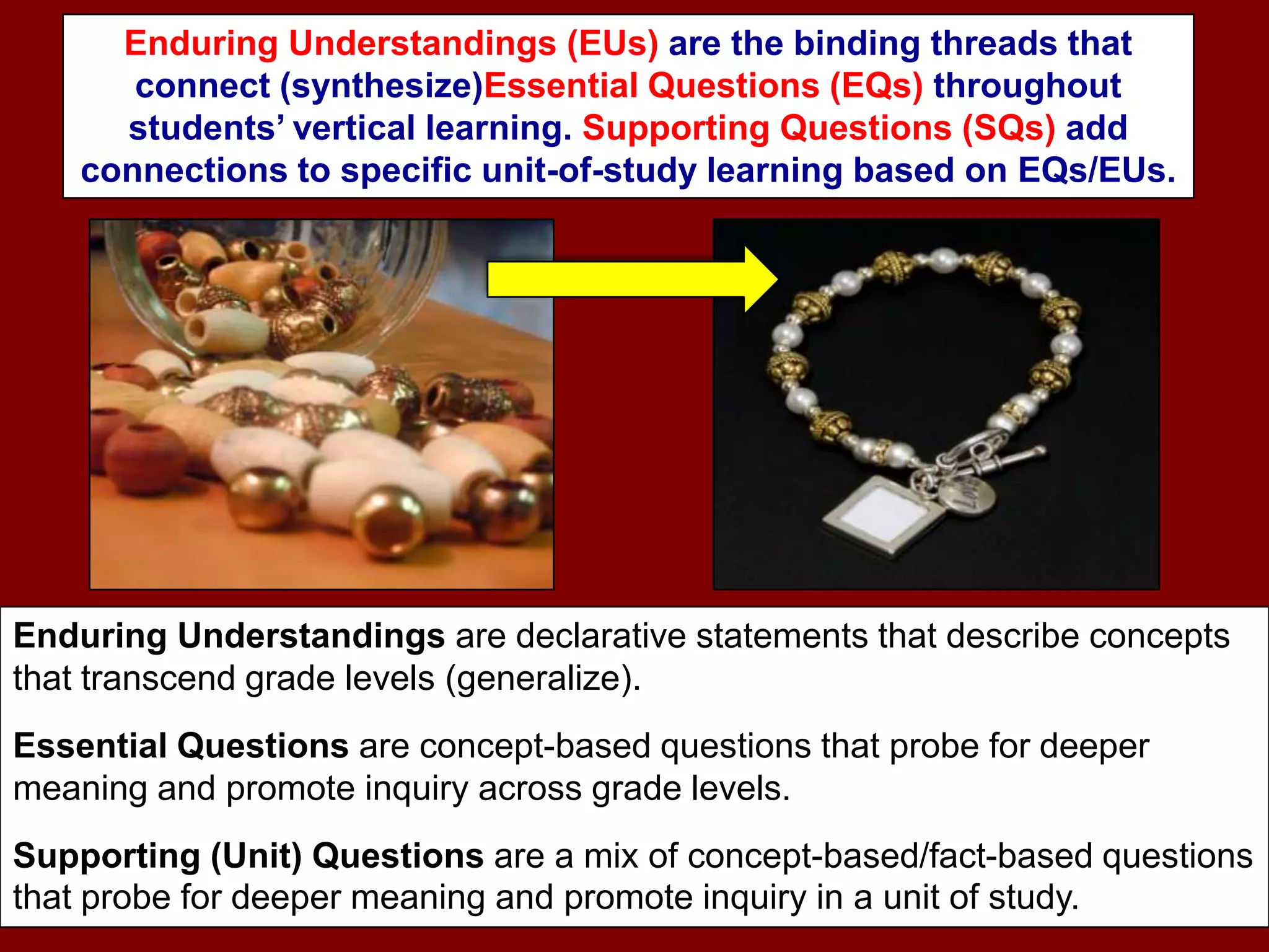 Enduring Understandings (EUs) are the binding threads that
       connect (synthesize)Essential Questions (EQs) throughout
      students’ vertical learning. Supporting Questions (SQs) add
    connections to specific unit-of-study learning based on EQs/EUs.




Enduring Understandings are declarative statements that describe concepts
that transcend grade levels (generalize).
Essential Questions are concept-based questions that probe for deeper
meaning and promote inquiry across grade levels.
Supporting (Unit) Questions are a mix of concept-based/fact-based questions
that probe for deeper meaning and promote inquiry in a unit of study.
 