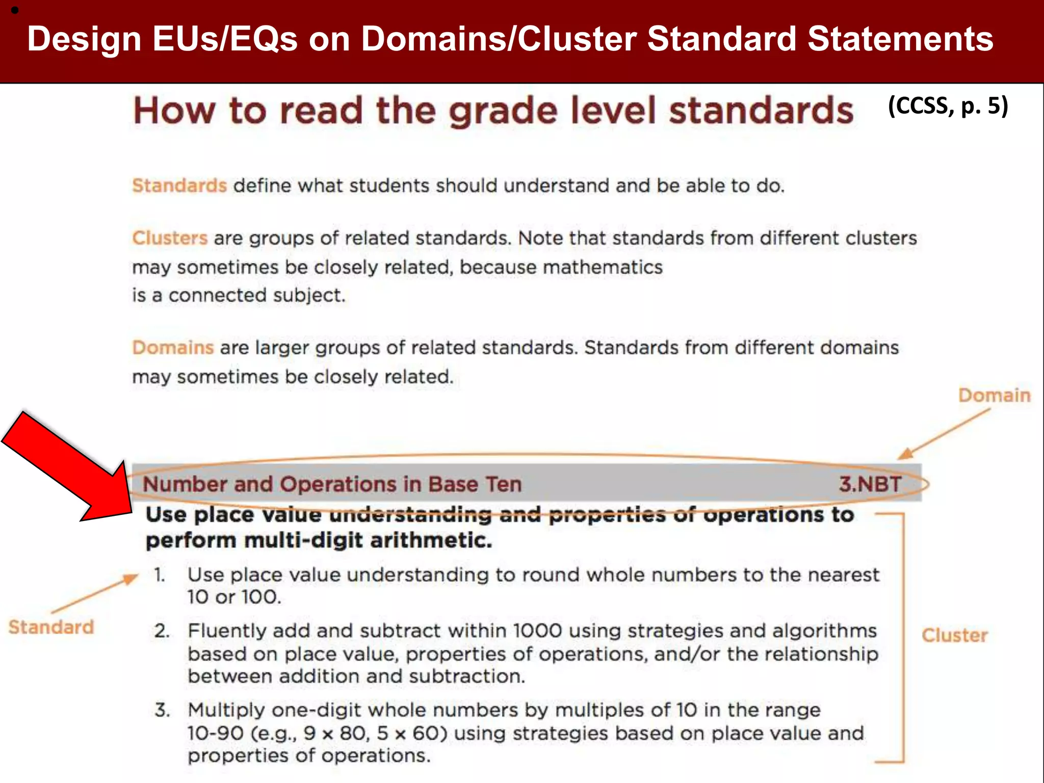 
    Design EUs/EQs on Domains/Cluster Standard Statements
                                                   (CCSS, p. 5)
 