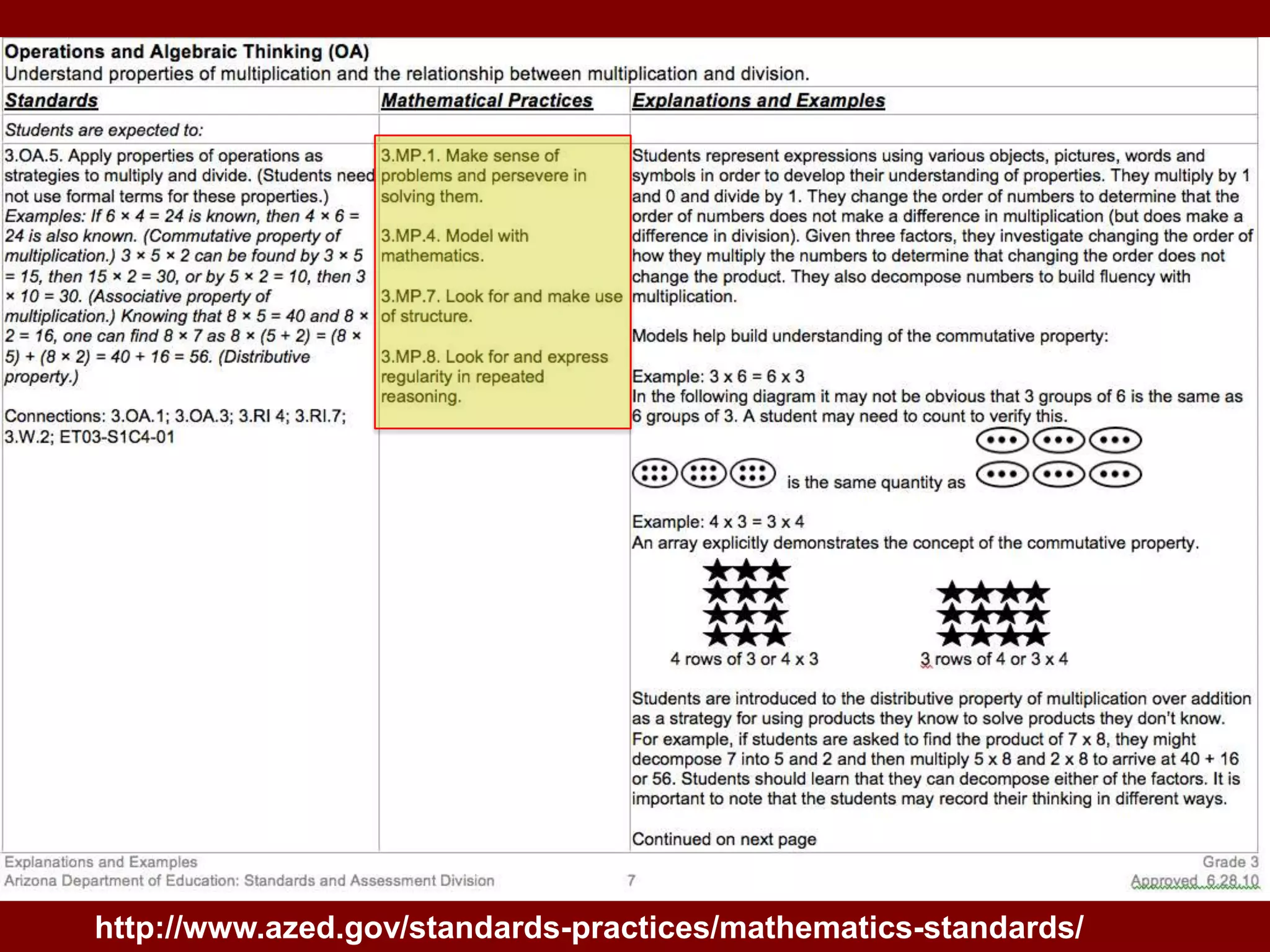 http://www.azed.gov/standards-practices/mathematics-standards/
 