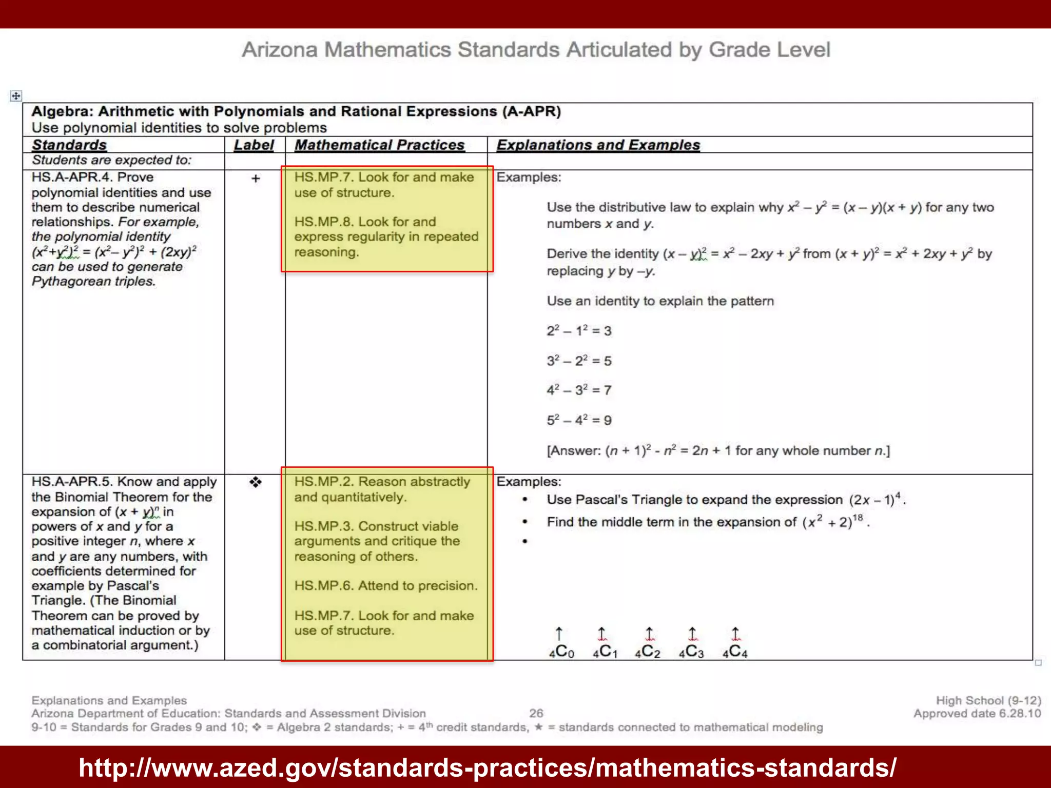 http://www.azed.gov/standards-practices/mathematics-standards/
 