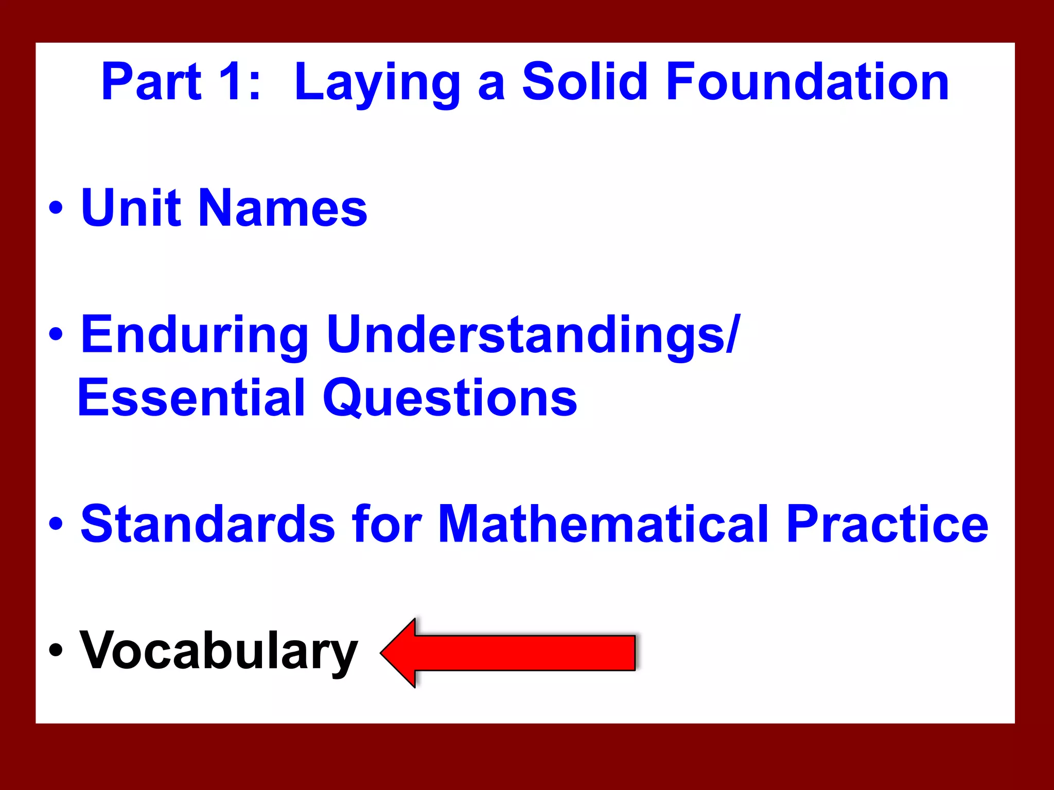 Part 1: Laying a Solid Foundation

• Unit Names

• Enduring Understandings/
  Essential Questions

• Standards for Mathematical Practice

• Vocabulary
 