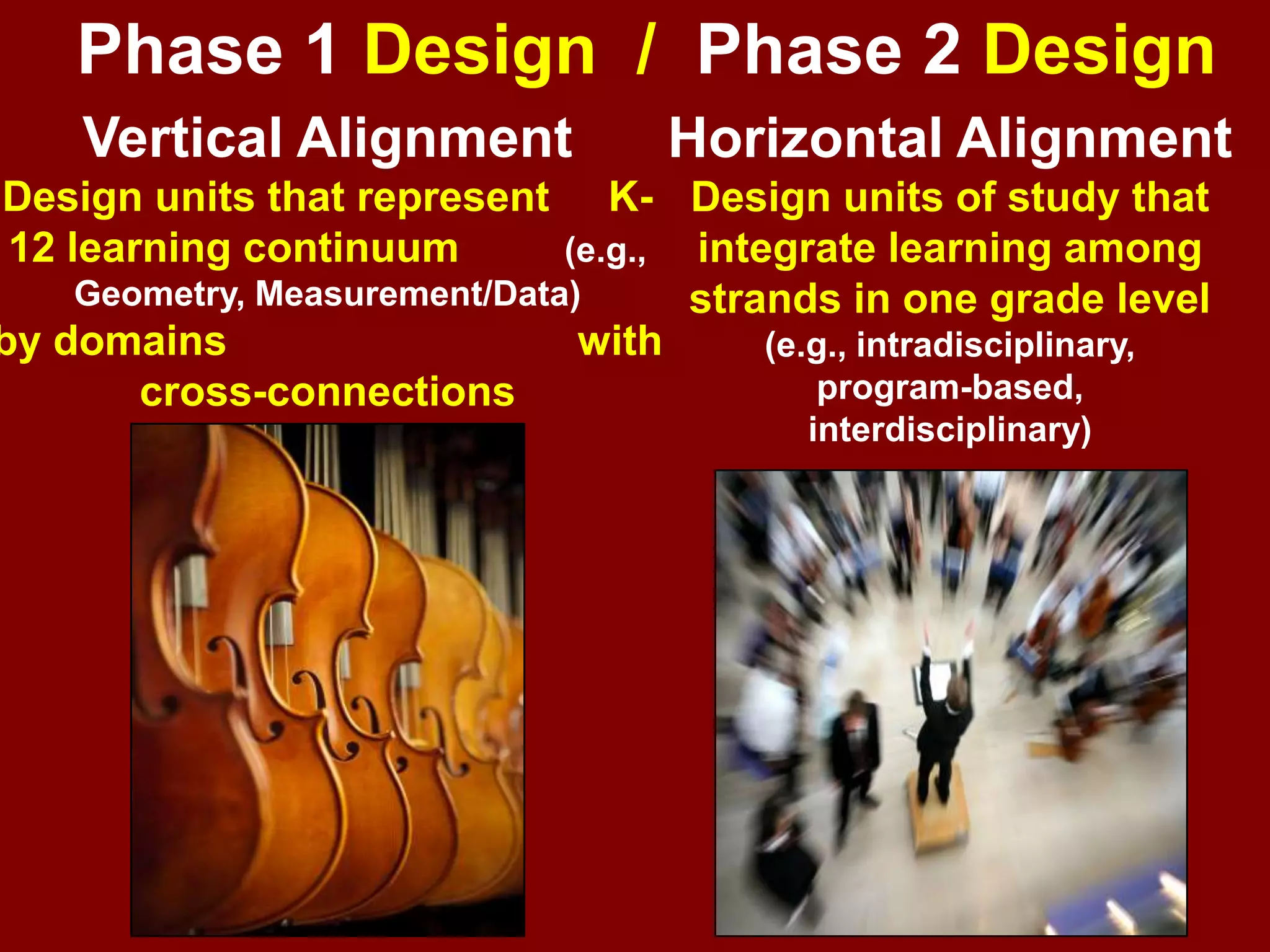 Phase 1 Design / Phase 2 Design
    Vertical Alignment               Horizontal Alignment
Design units that represent K- Design units of study that
 12 learning continuum         (e.g., integrate learning among
     Geometry, Measurement/Data)      strands in one grade level
by domains                      with      (e.g., intradisciplinary,
        cross-connections                    program-based,
                                            interdisciplinary)
 