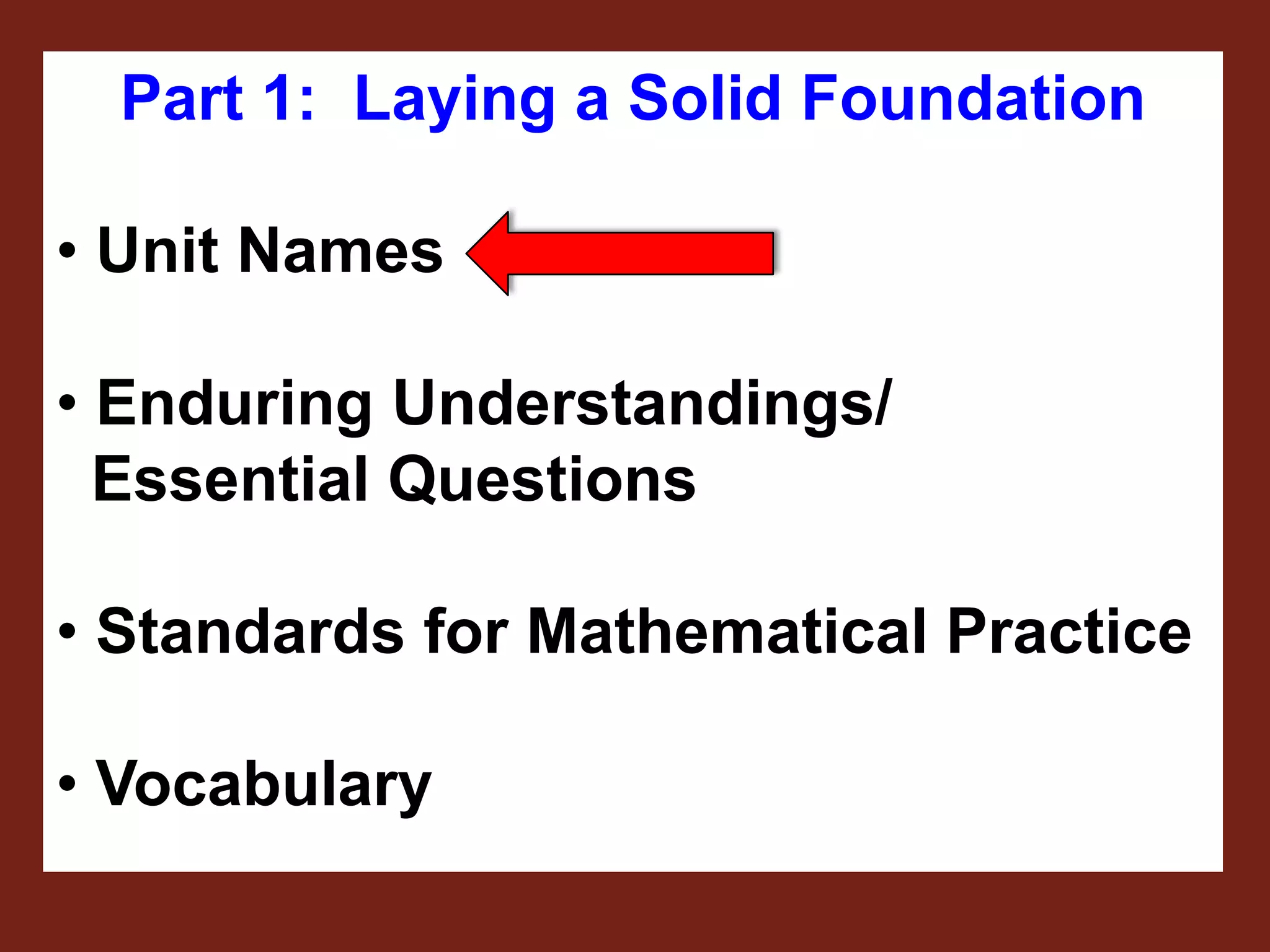 Part 1: Laying a Solid Foundation

• Unit Names

• Enduring Understandings/
  Essential Questions

• Standards for Mathematical Practice

• Vocabulary
 