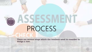 Designing classroom language test | PPTX | Standardized Testing ...
