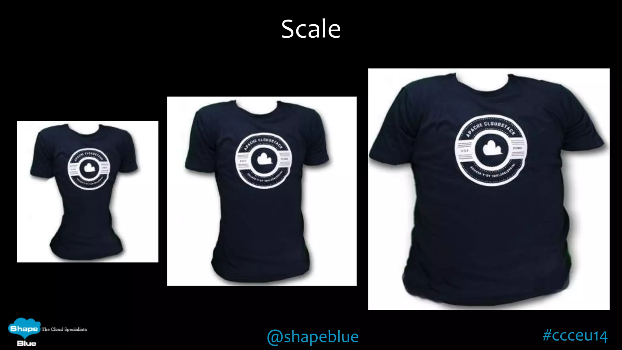Scale 
@shapeblue #ccceu14 
 