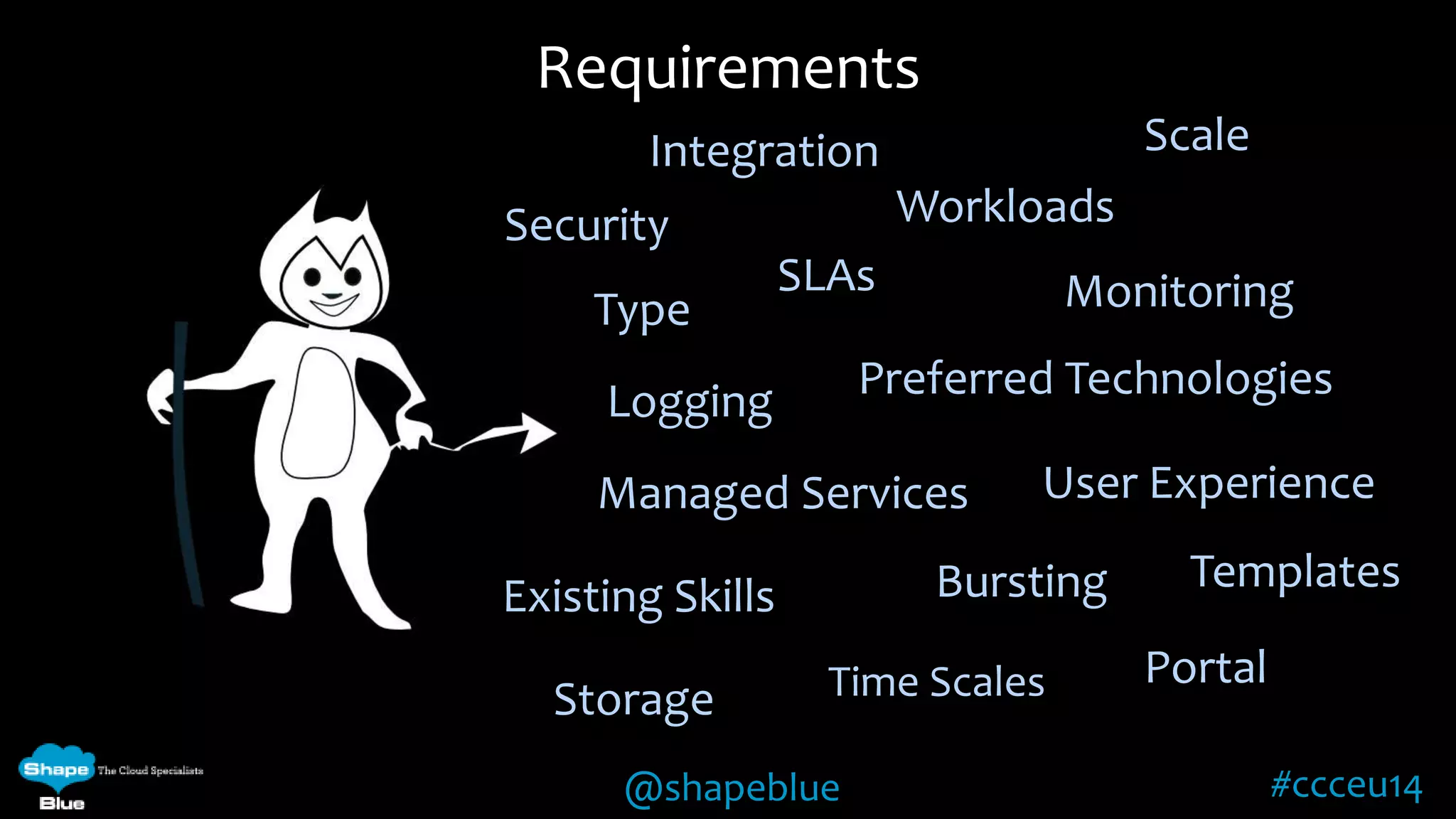 Requirements 
Integration 
Security 
Type 
Scale 
Workloads 
Monitoring 
SLAs 
Preferred Technologies 
User Experience 
Templates 
Portal 
Logging 
Managed Services 
Bursting 
Existing Skills 
Storage Time Scales 
@shapeblue #ccceu14 
 