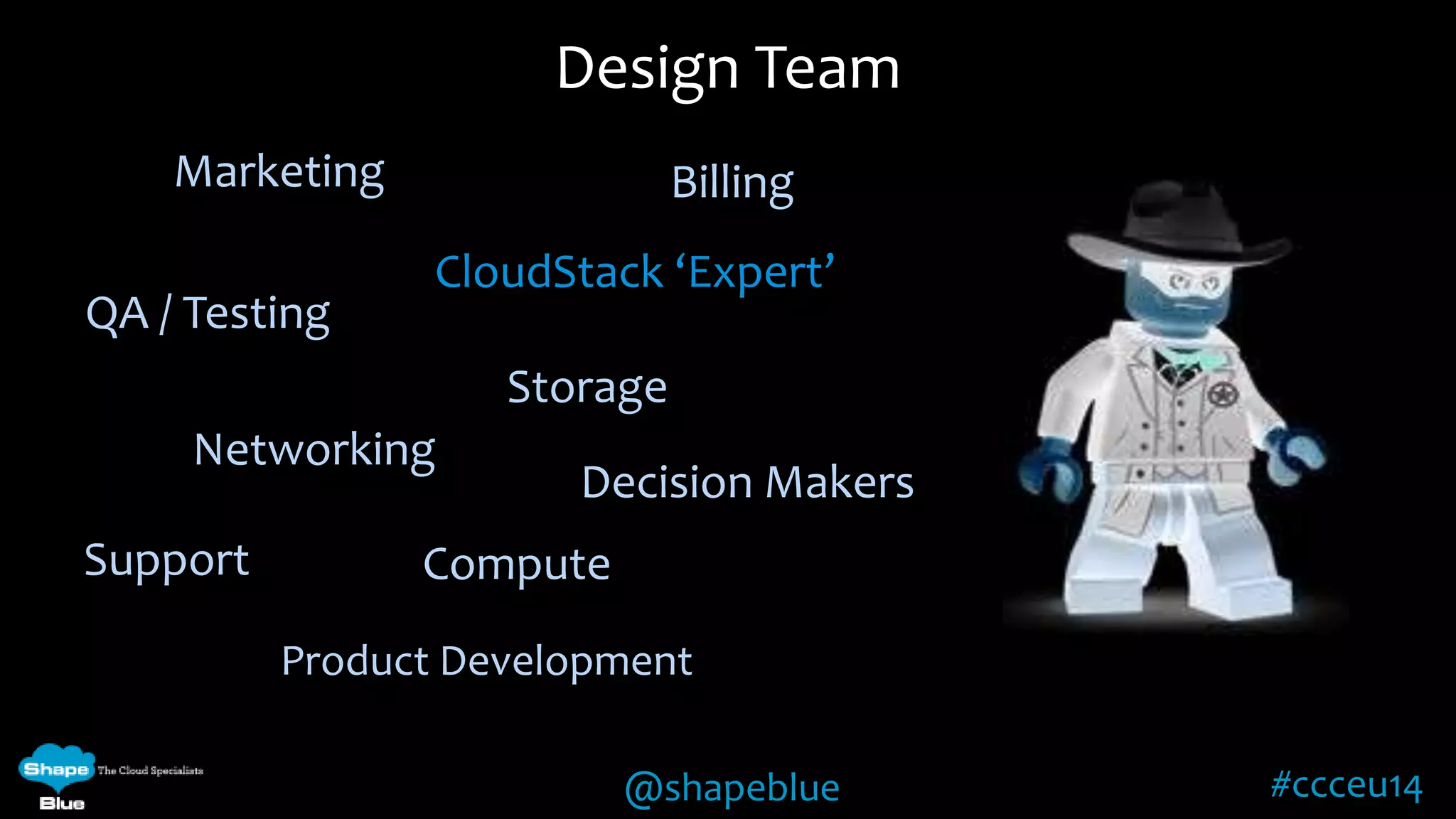 Design Team 
Billing 
CloudStack ‘Expert’ 
Storage 
@shapeblue #ccceu14 
Marketing 
QA / Testing 
Networking 
Compute 
Product Development 
Support 
Decision Makers 
 