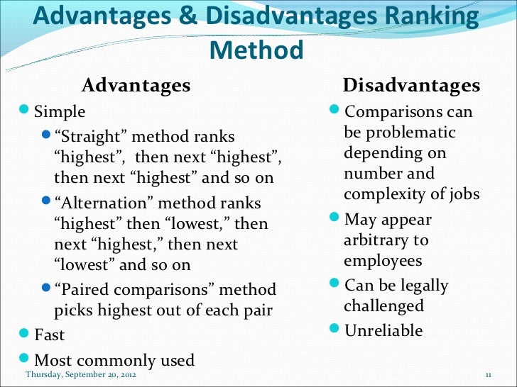 Designing Compensation System Part Ii