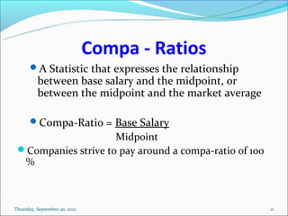 Designing compensation system Part III | PPT