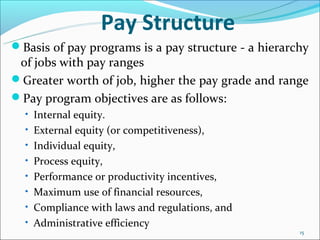 Pay Policy Structure Designing compensation system Part III | PPT
