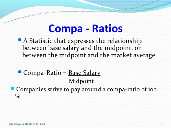 Designing compensation system Part III