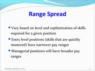 Range Based On Position Designing compensation system Part III | PPT