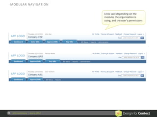 MODULAR	
  NAVIGATION	
  

                                                              Links	
  vary	
  depending	
  on	
  the	
  
                                                              modules	
  the	
  organizaRon	
  is	
  
                                                              using,	
  and	
  the	
  user’s	
  permissions	
  




74	
   UPA	
  Conference	
  	
  |	
  June	
  6,	
  2012	
  
 