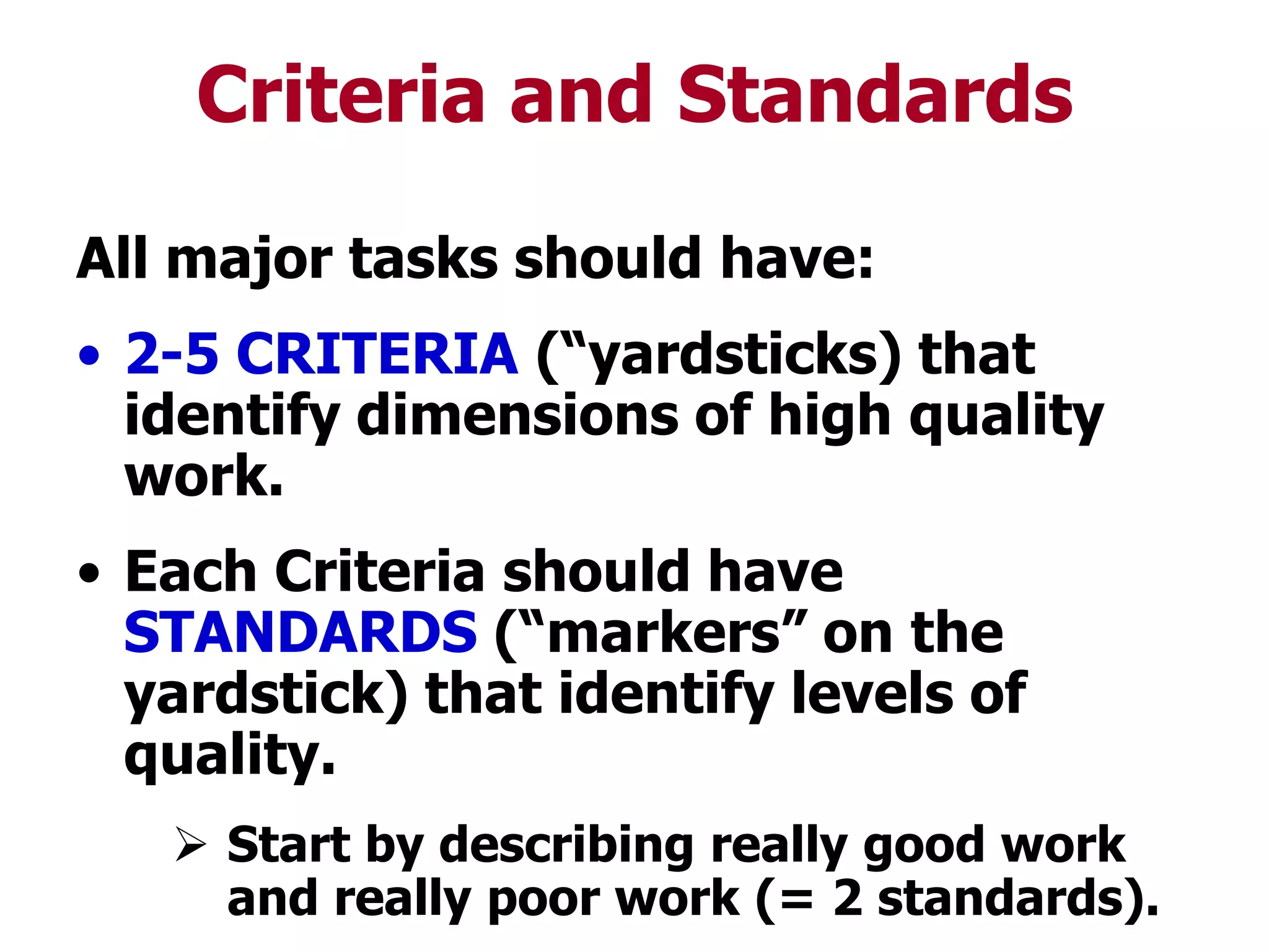 Realms of lifeHuman DimensionsLearning about: Oneself