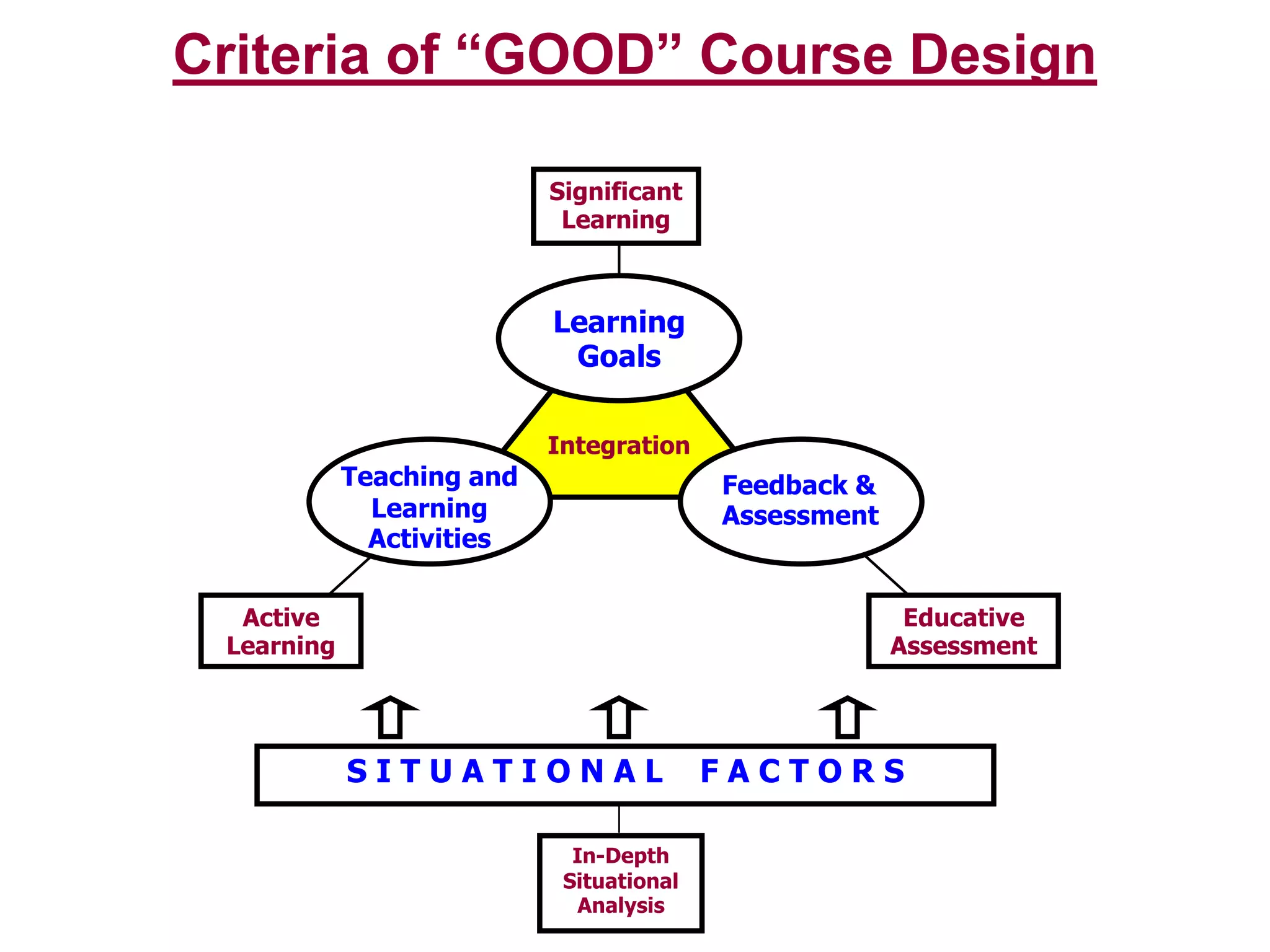 IdeasApplicationSkills