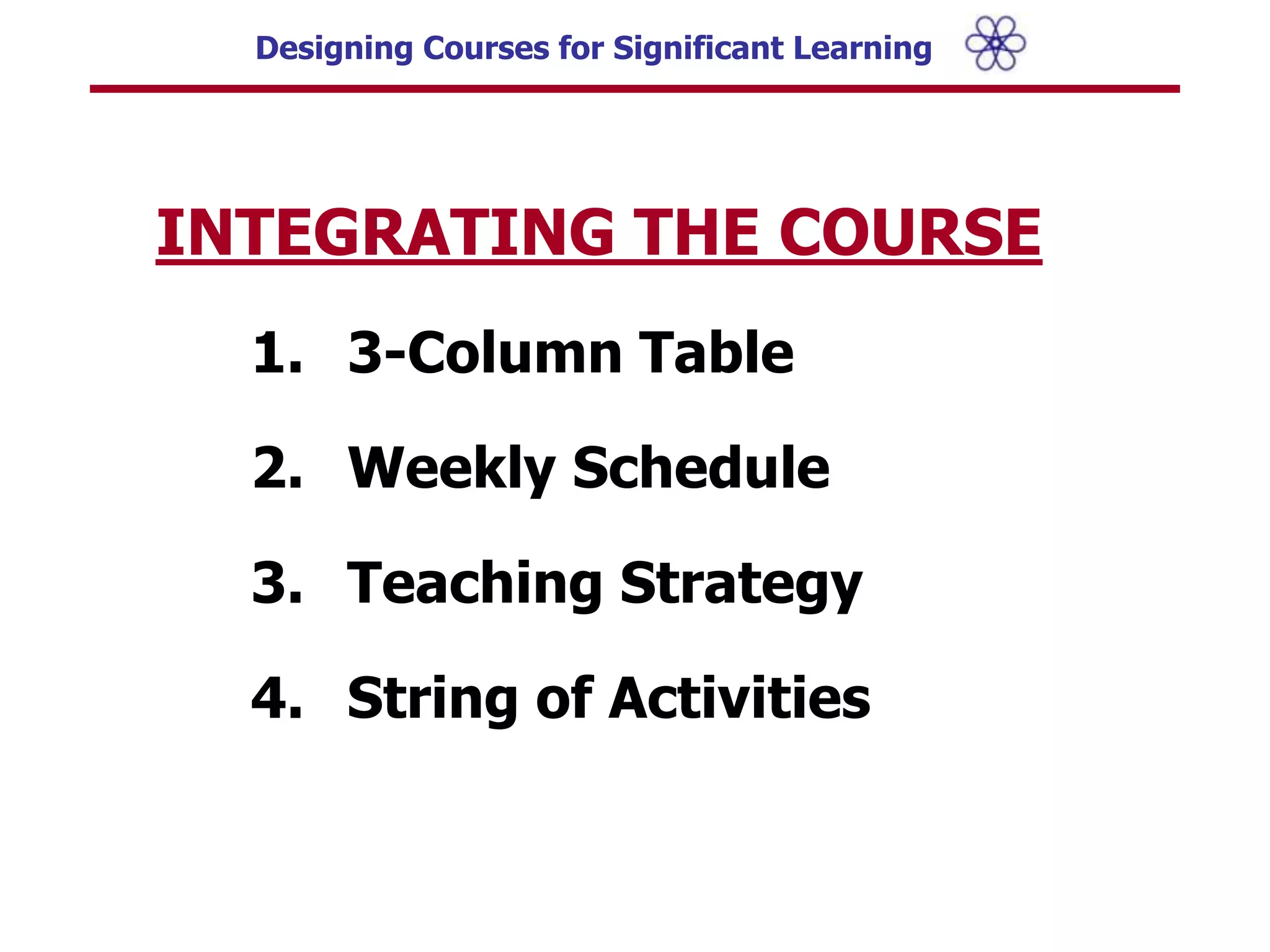 Thinking: Critical, Creative, & Practical