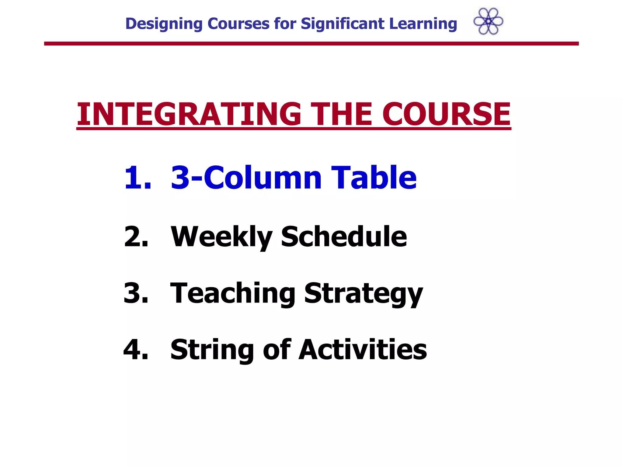 Managing projectsCaringDeveloping new…Feelings