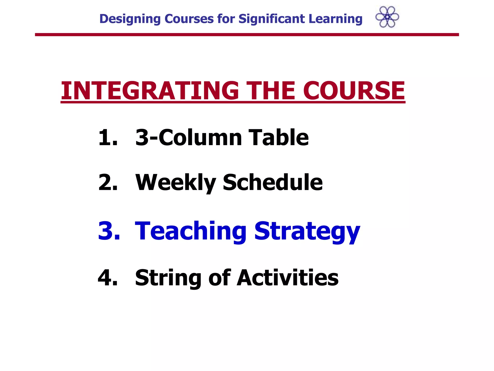  OthersTaxonomy of Significant Learning