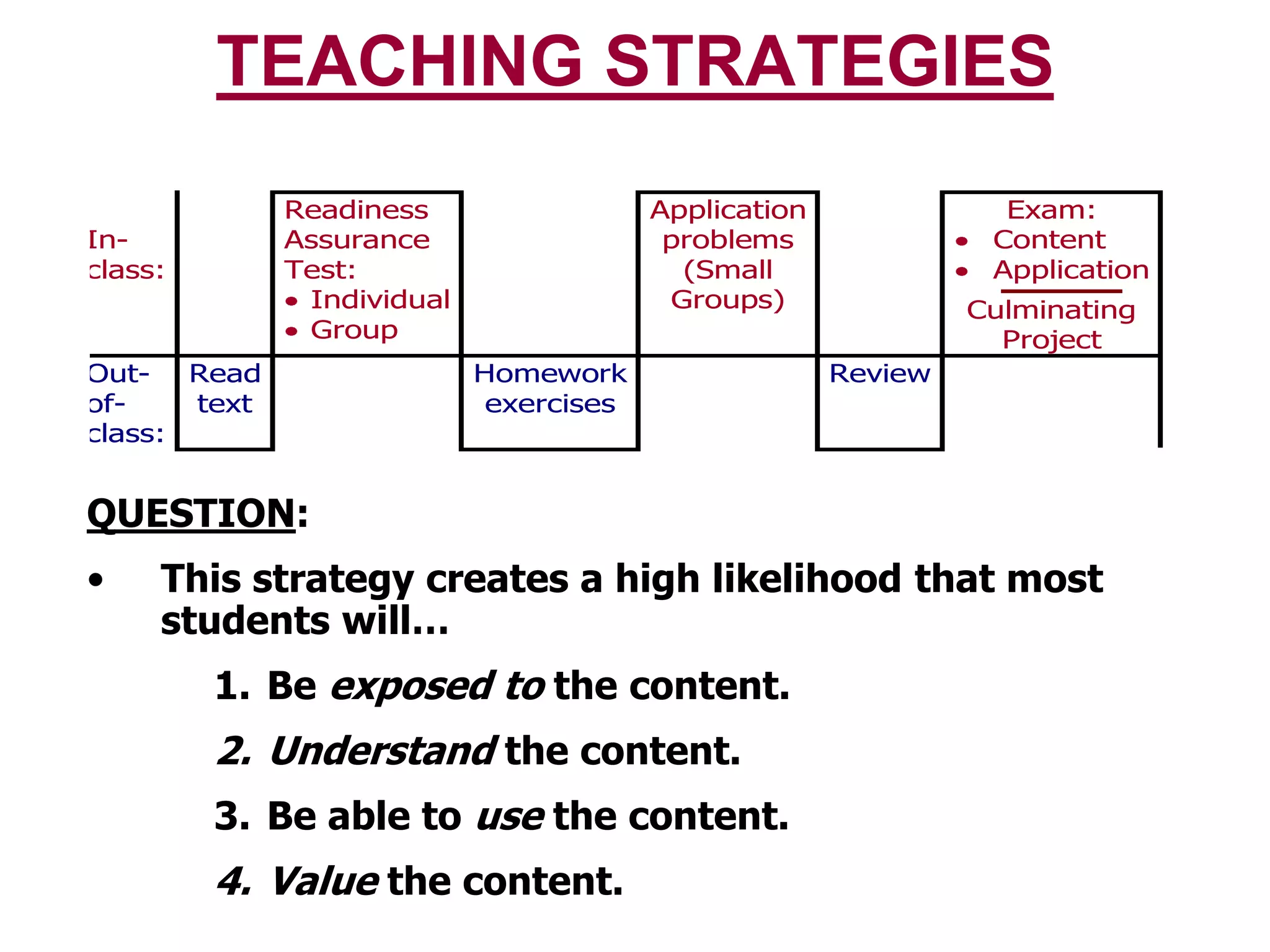 Self-directing learnersFoundational KnowledgeUnderstanding and remembering:Information