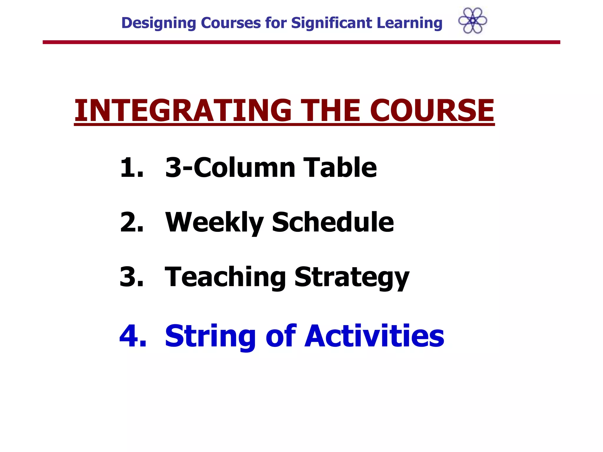 IdeasApplicationSkills