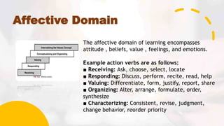 Designing Courses Presentation -Nuesing Education .pptx