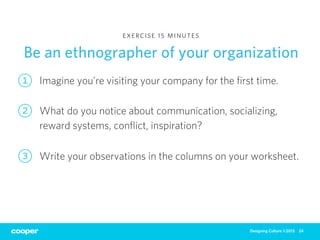 EXERCISE 15 MINUTES


Be an ethnographer of your organization
1   Imagine you’re visiting your company for the ﬁrst time.
...
