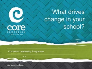 What drives
change in your
school?

Curriculum Leadership Programme

 