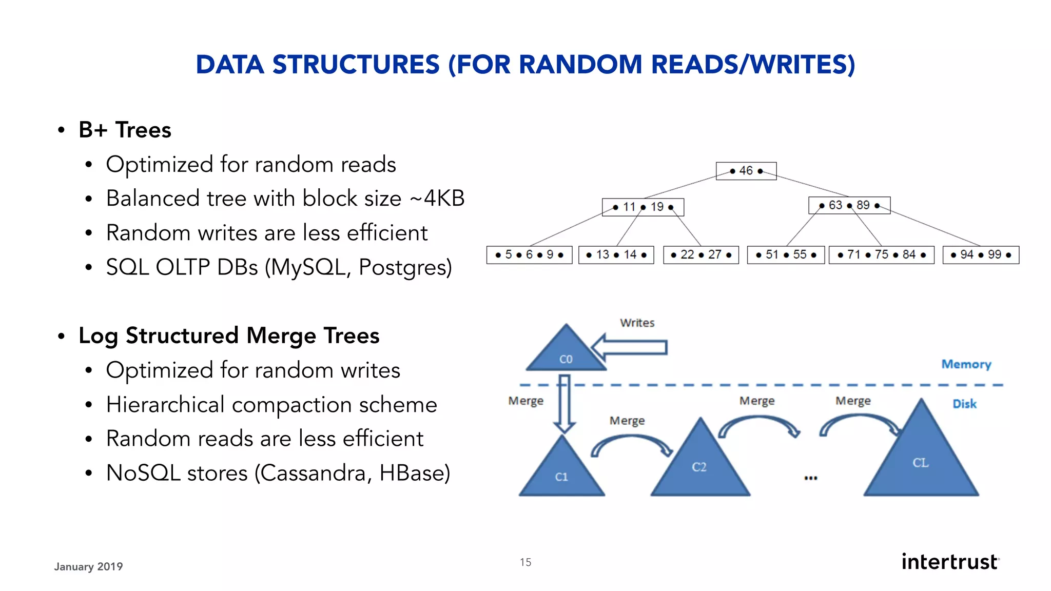 January 2019 !15
• B+ Trees
• Optimized for random reads
• Balanced tree with block size ~4KB
• Random writes are less efficient
• SQL OLTP DBs (MySQL, Postgres)
• Log Structured Merge Trees
• Optimized for random writes
• Hierarchical compaction scheme
• Random reads are less efficient
• NoSQL stores (Cassandra, HBase)
DATA STRUCTURES (FOR RANDOM READS/WRITES)
 