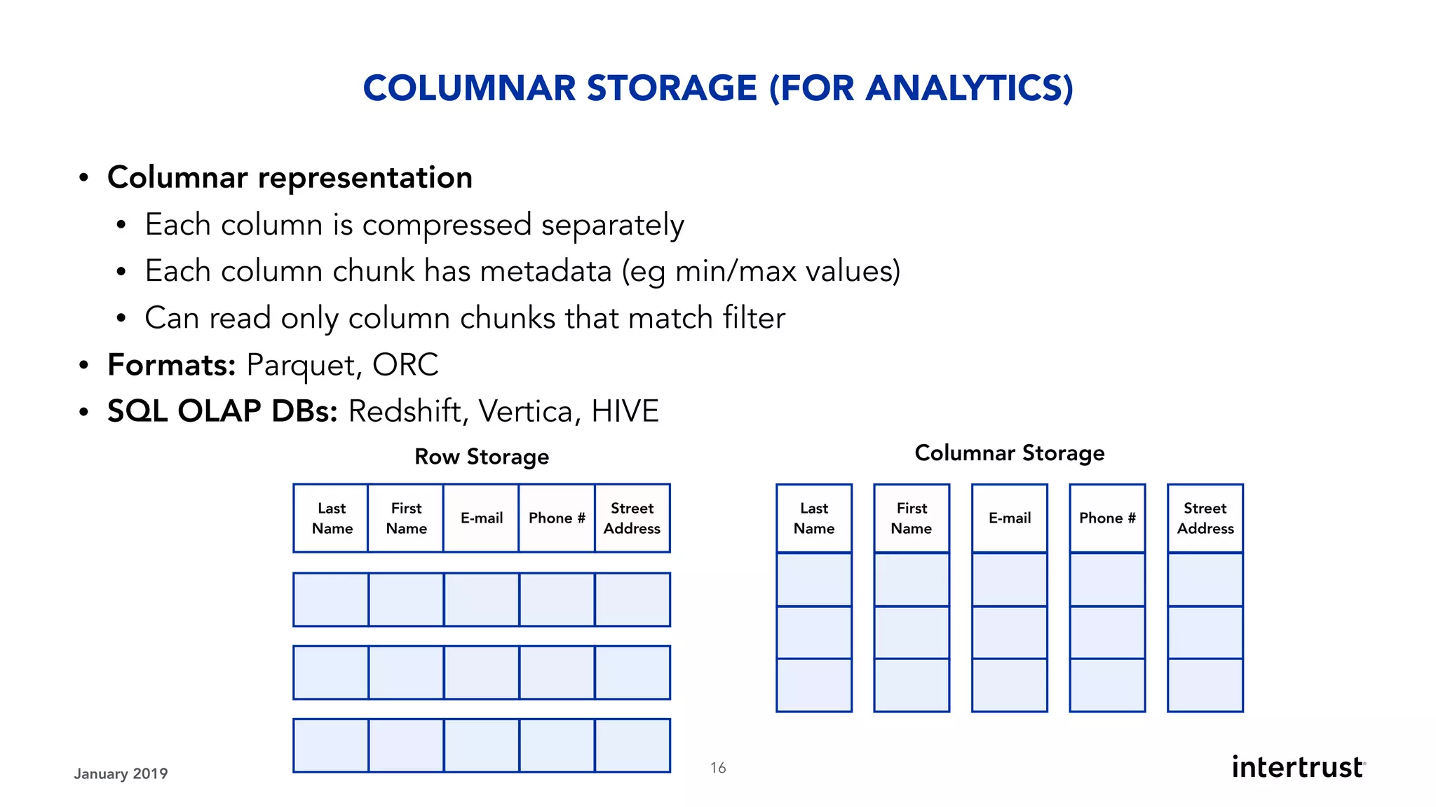 Last
Name
First
Name
E-mail Phone #
Street
Address
January 2019 !16
• Columnar representation
• Each column is compressed separately
• Each column chunk has metadata (eg min/max values)
• Can read only column chunks that match filter
• Formats: Parquet, ORC
• SQL OLAP DBs: Redshift, Vertica, HIVE
COLUMNAR STORAGE (FOR ANALYTICS)
Last
Name
First
Name
E-mail Phone #
Street
Address
Row Storage Columnar Storage
 