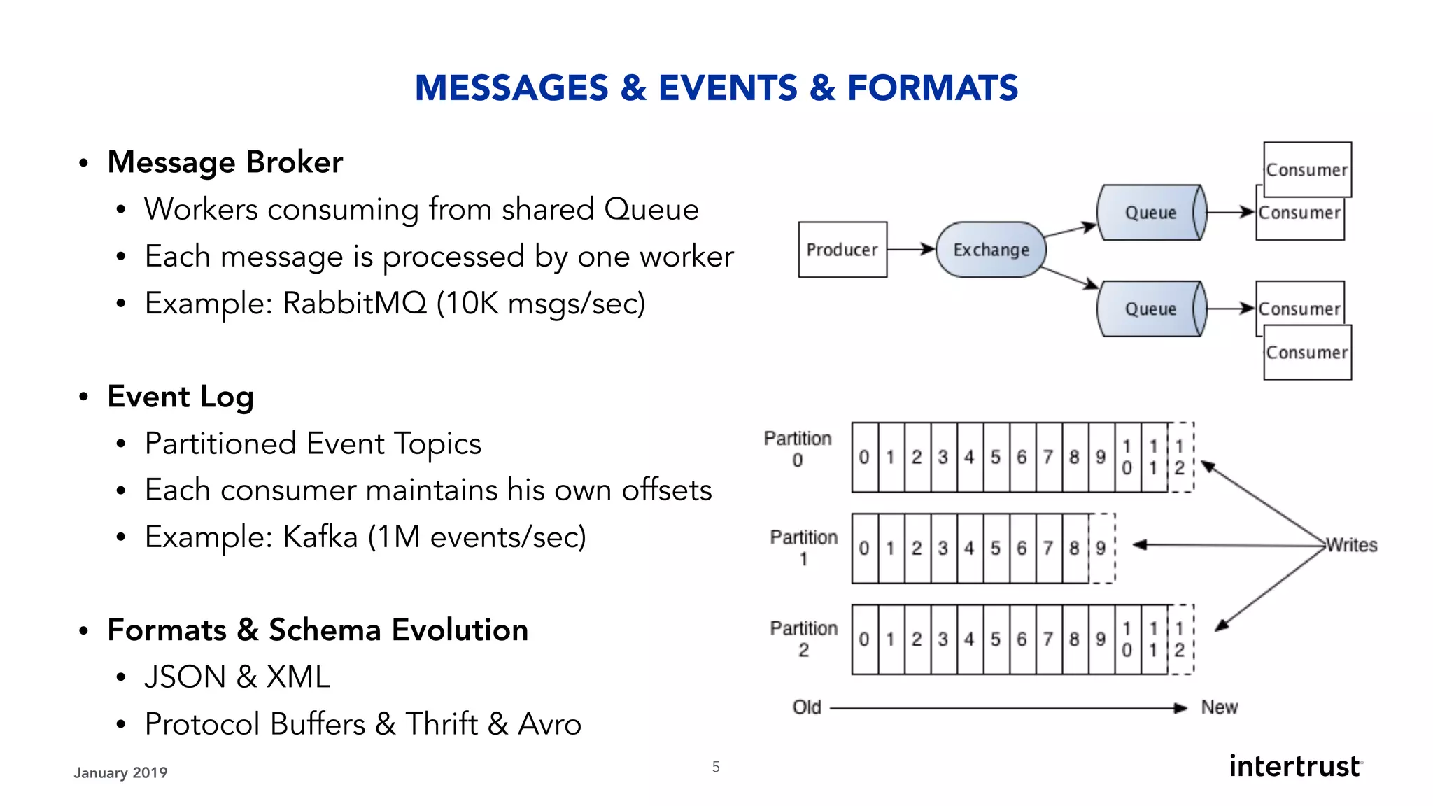 January 2019 !5
• Message Broker
• Workers consuming from shared Queue
• Each message is processed by one worker
• Example: RabbitMQ (10K msgs/sec)
• Event Log
• Partitioned Event Topics
• Each consumer maintains his own offsets
• Example: Kafka (1M events/sec)
• Formats & Schema Evolution
• JSON & XML
• Protocol Buffers & Thrift & Avro
MESSAGES & EVENTS & FORMATS
 