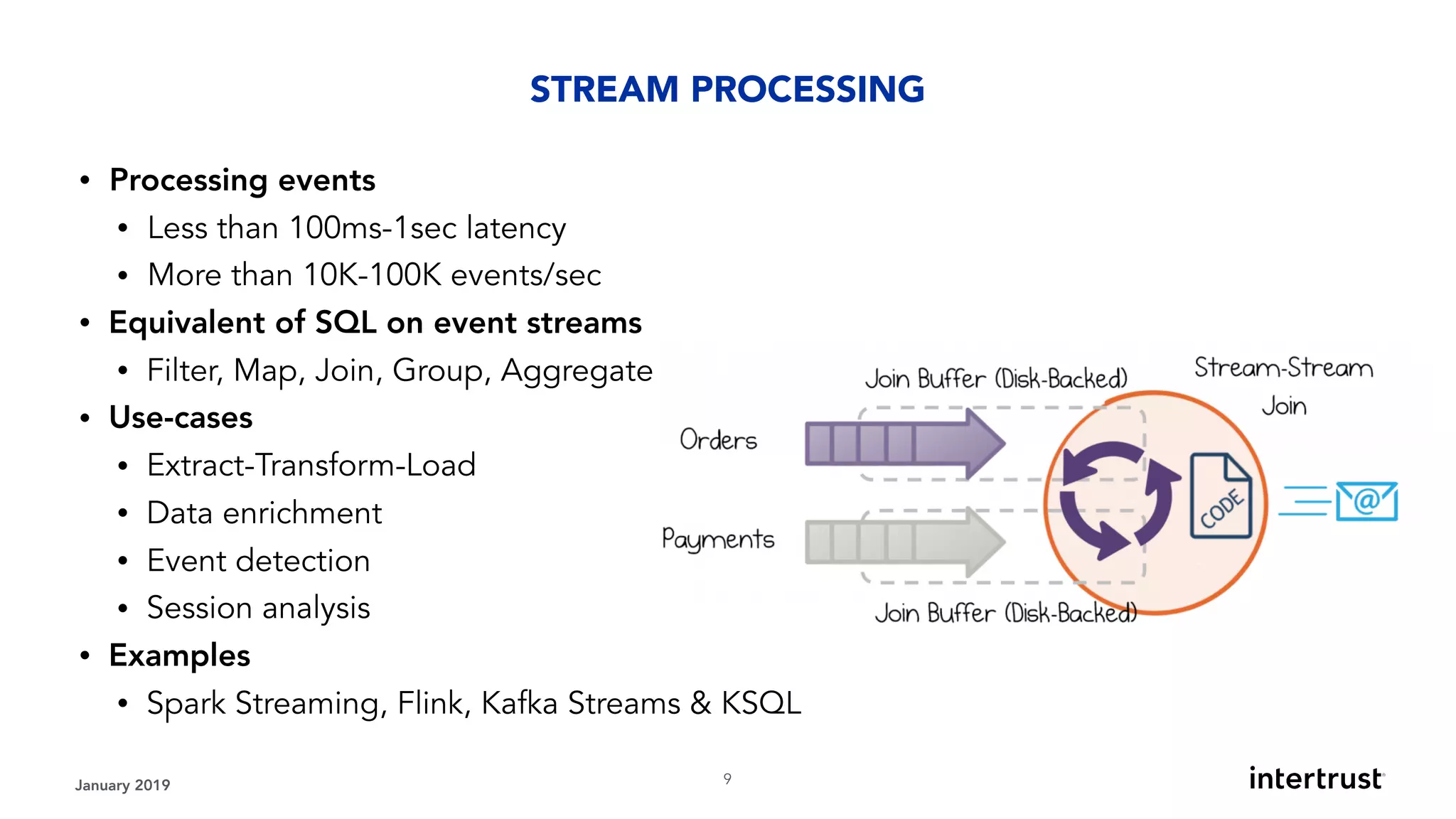• Processing events
• Less than 100ms-1sec latency
• More than 10K-100K events/sec
• Equivalent of SQL on event streams
• Filter, Map, Join, Group, Aggregate
• Use-cases
• Extract-Transform-Load
• Data enrichment
• Event detection
• Session analysis
• Examples
• Spark Streaming, Flink, Kafka Streams & KSQL
January 2019 !9
STREAM PROCESSING
 