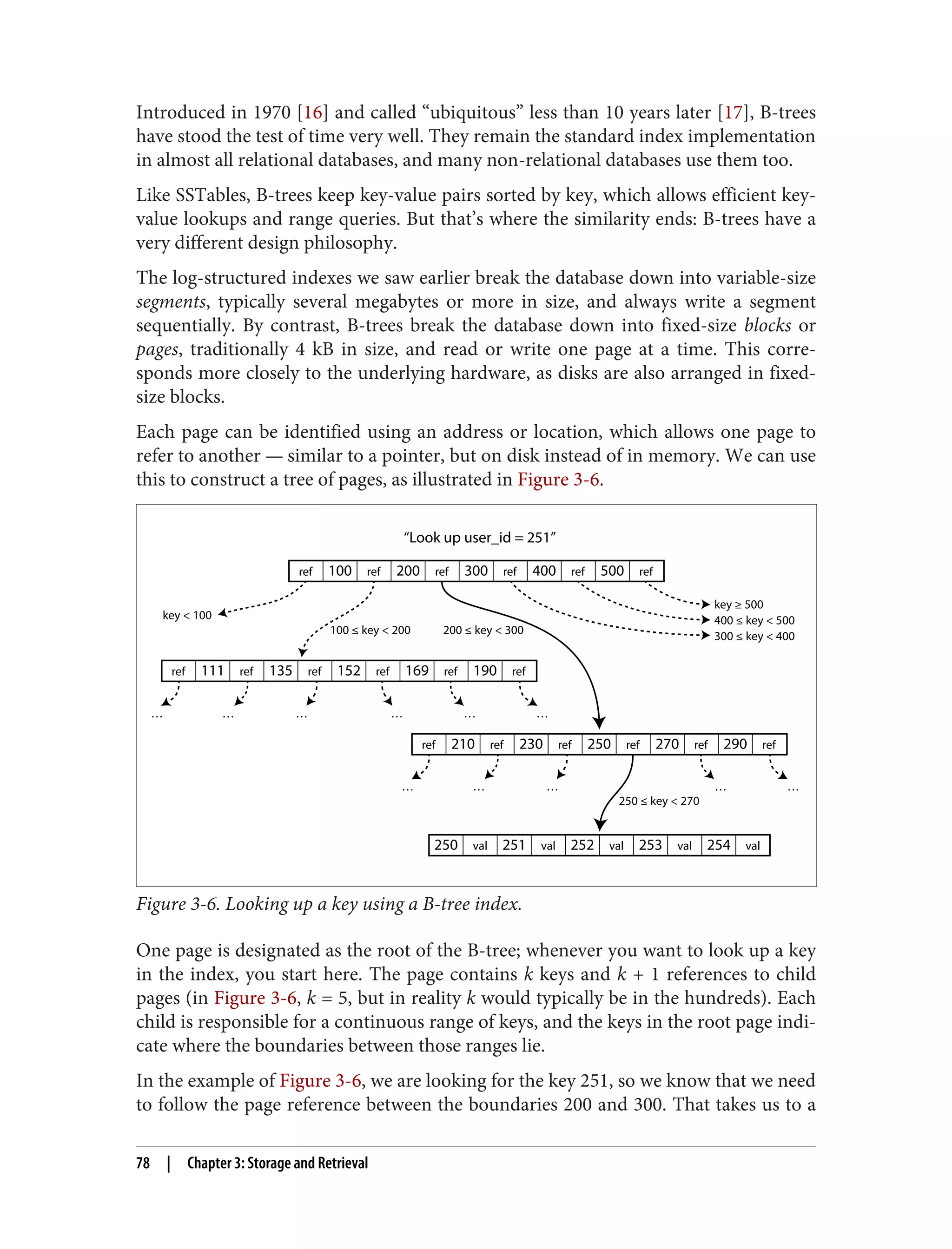 Introduced in 1970 [16] and called “ubiquitous” less than 10 years later [17], B-trees
have stood the test of time very well. They remain the standard index implementation
in almost all relational databases, and many non-relational databases use them too.
Like SSTables, B-trees keep key-value pairs sorted by key, which allows efficient key-
value lookups and range queries. But that’s where the similarity ends: B-trees have a
very different design philosophy.
The log-structured indexes we saw earlier break the database down into variable-size
segments, typically several megabytes or more in size, and always write a segment
sequentially. By contrast, B-trees break the database down into fixed-size blocks or
pages, traditionally 4 kB in size, and read or write one page at a time. This corre‐
sponds more closely to the underlying hardware, as disks are also arranged in fixed-
size blocks.
Each page can be identified using an address or location, which allows one page to
refer to another — similar to a pointer, but on disk instead of in memory. We can use
this to construct a tree of pages, as illustrated in Figure 3-6.
100
ref ref 200 ref 300 ref 400 ref 500 ref
111
ref ref 135 ref 152 ref 169 ref 190 ref
210
ref ref 230 ref 250 ref 270 ref 290 ref
250 val 251 val 252 val 253 val 254 val
key < 100
key ≥ 500
400 ≤ key < 500
300 ≤ key < 400
100 ≤ key < 200 200 ≤ key < 300
250 ≤ key < 270
“Look up user_id = 251”
… … …
… … …
… … …
… …
Figure 3-6. Looking up a key using a B-tree index.
One page is designated as the root of the B-tree; whenever you want to look up a key
in the index, you start here. The page contains k keys and k + 1 references to child
pages (in Figure 3-6, k = 5, but in reality k would typically be in the hundreds). Each
child is responsible for a continuous range of keys, and the keys in the root page indi‐
cate where the boundaries between those ranges lie.
In the example of Figure 3-6, we are looking for the key 251, so we know that we need
to follow the page reference between the boundaries 200 and 300. That takes us to a
78 | Chapter 3: Storage and Retrieval
 