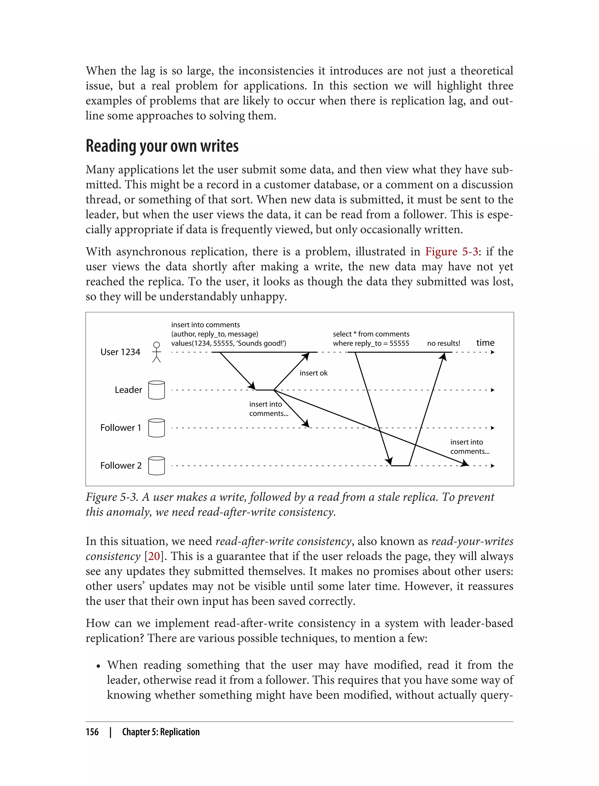 When the lag is so large, the inconsistencies it introduces are not just a theoretical
issue, but a real problem for applications. In this section we will highlight three
examples of problems that are likely to occur when there is replication lag, and out‐
line some approaches to solving them.
Reading your own writes
Many applications let the user submit some data, and then view what they have sub‐
mitted. This might be a record in a customer database, or a comment on a discussion
thread, or something of that sort. When new data is submitted, it must be sent to the
leader, but when the user views the data, it can be read from a follower. This is espe‐
cially appropriate if data is frequently viewed, but only occasionally written.
With asynchronous replication, there is a problem, illustrated in Figure 5-3: if the
user views the data shortly after making a write, the new data may have not yet
reached the replica. To the user, it looks as though the data they submitted was lost,
so they will be understandably unhappy.
User 1234
Leader
Follower 1
Follower 2
time
insert into comments
(author, reply_to, message)
values(1234, 55555, ‘Sounds good!’)
insert ok
insert into
comments...
insert into
comments...
select * from comments
where reply_to = 55555 no results!
Figure 5-3. A user makes a write, followed by a read from a stale replica. To prevent
this anomaly, we need read-after-write consistency.
In this situation, we need read-after-write consistency, also known as read-your-writes
consistency [20]. This is a guarantee that if the user reloads the page, they will always
see any updates they submitted themselves. It makes no promises about other users:
other users’ updates may not be visible until some later time. However, it reassures
the user that their own input has been saved correctly.
How can we implement read-after-write consistency in a system with leader-based
replication? There are various possible techniques, to mention a few:
• When reading something that the user may have modified, read it from the
leader, otherwise read it from a follower. This requires that you have some way of
knowing whether something might have been modified, without actually query‐
156 | Chapter 5: Replication
 