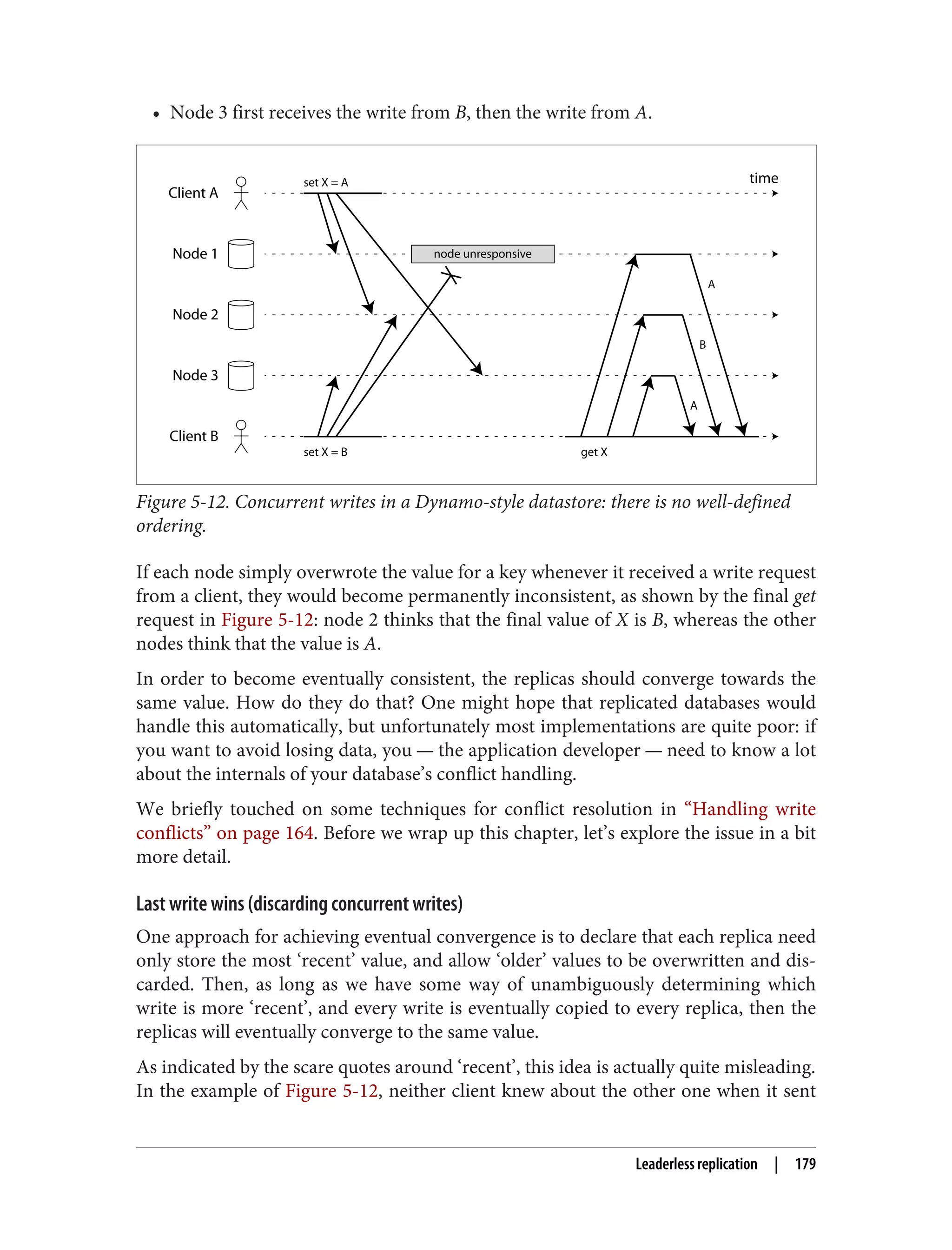 • Node 3 first receives the write from B, then the write from A.
Client A
Client B
Node 1
Node 2
Node 3
time
node unresponsive
set X = A
set X = B get X
A
B
A
Figure 5-12. Concurrent writes in a Dynamo-style datastore: there is no well-defined
ordering.
If each node simply overwrote the value for a key whenever it received a write request
from a client, they would become permanently inconsistent, as shown by the final get
request in Figure 5-12: node 2 thinks that the final value of X is B, whereas the other
nodes think that the value is A.
In order to become eventually consistent, the replicas should converge towards the
same value. How do they do that? One might hope that replicated databases would
handle this automatically, but unfortunately most implementations are quite poor: if
you want to avoid losing data, you — the application developer — need to know a lot
about the internals of your database’s conflict handling.
We briefly touched on some techniques for conflict resolution in “Handling write
conflicts” on page 164. Before we wrap up this chapter, let’s explore the issue in a bit
more detail.
Last write wins (discarding concurrent writes)
One approach for achieving eventual convergence is to declare that each replica need
only store the most ‘recent’ value, and allow ‘older’ values to be overwritten and dis‐
carded. Then, as long as we have some way of unambiguously determining which
write is more ‘recent’, and every write is eventually copied to every replica, then the
replicas will eventually converge to the same value.
As indicated by the scare quotes around ‘recent’, this idea is actually quite misleading.
In the example of Figure 5-12, neither client knew about the other one when it sent
Leaderless replication | 179
 