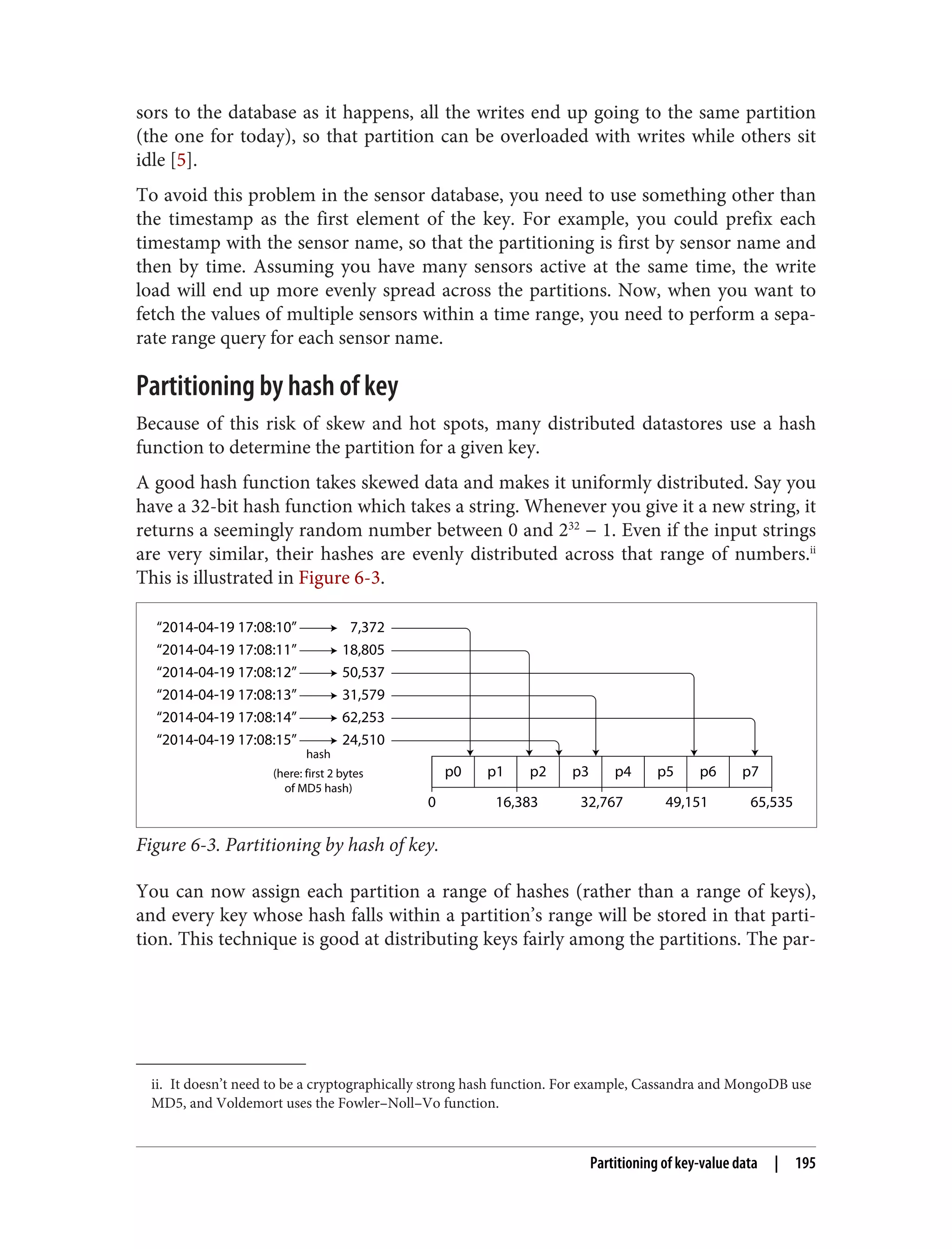 ii. It doesn’t need to be a cryptographically strong hash function. For example, Cassandra and MongoDB use
MD5, and Voldemort uses the Fowler–Noll–Vo function.
sors to the database as it happens, all the writes end up going to the same partition
(the one for today), so that partition can be overloaded with writes while others sit
idle [5].
To avoid this problem in the sensor database, you need to use something other than
the timestamp as the first element of the key. For example, you could prefix each
timestamp with the sensor name, so that the partitioning is first by sensor name and
then by time. Assuming you have many sensors active at the same time, the write
load will end up more evenly spread across the partitions. Now, when you want to
fetch the values of multiple sensors within a time range, you need to perform a sepa‐
rate range query for each sensor name.
Partitioning by hash of key
Because of this risk of skew and hot spots, many distributed datastores use a hash
function to determine the partition for a given key.
A good hash function takes skewed data and makes it uniformly distributed. Say you
have a 32-bit hash function which takes a string. Whenever you give it a new string, it
returns a seemingly random number between 0 and 232
− 1. Even if the input strings
are very similar, their hashes are evenly distributed across that range of numbers.ii
This is illustrated in Figure 6-3.
“2014-04-19 17:08:10” 7,372
“2014-04-19 17:08:11” 18,805
“2014-04-19 17:08:12” 50,537
“2014-04-19 17:08:13” 31,579
“2014-04-19 17:08:14” 62,253
“2014-04-19 17:08:15” 24,510
0 65,535
32,767
16,383 49,151
p0 p1 p2 p3 p4 p5 p6 p7
hash
(here: first 2 bytes
of MD5 hash)
Figure 6-3. Partitioning by hash of key.
You can now assign each partition a range of hashes (rather than a range of keys),
and every key whose hash falls within a partition’s range will be stored in that parti‐
tion. This technique is good at distributing keys fairly among the partitions. The par‐
Partitioning of key-value data | 195
 